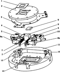 机器人与智能制造项目推介整理——30、一种掩模与基底六自由度对准装置
