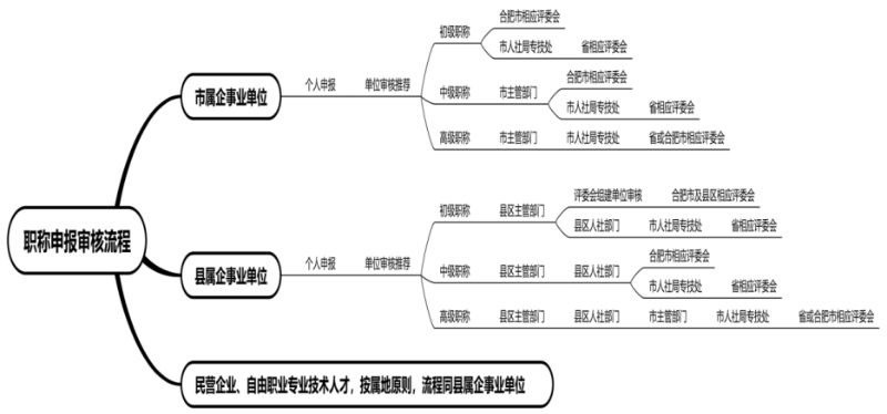 wKgEIWiuYGOAU6h3AAEWHya7FrA984